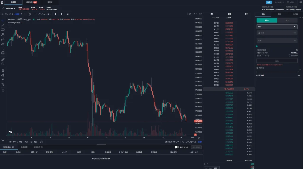 ビットバンク登録完了