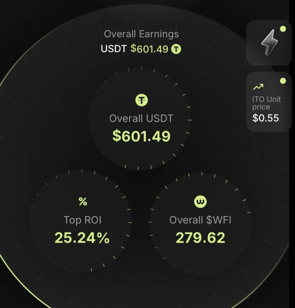 WeFiアカウント(HeHeHe)
