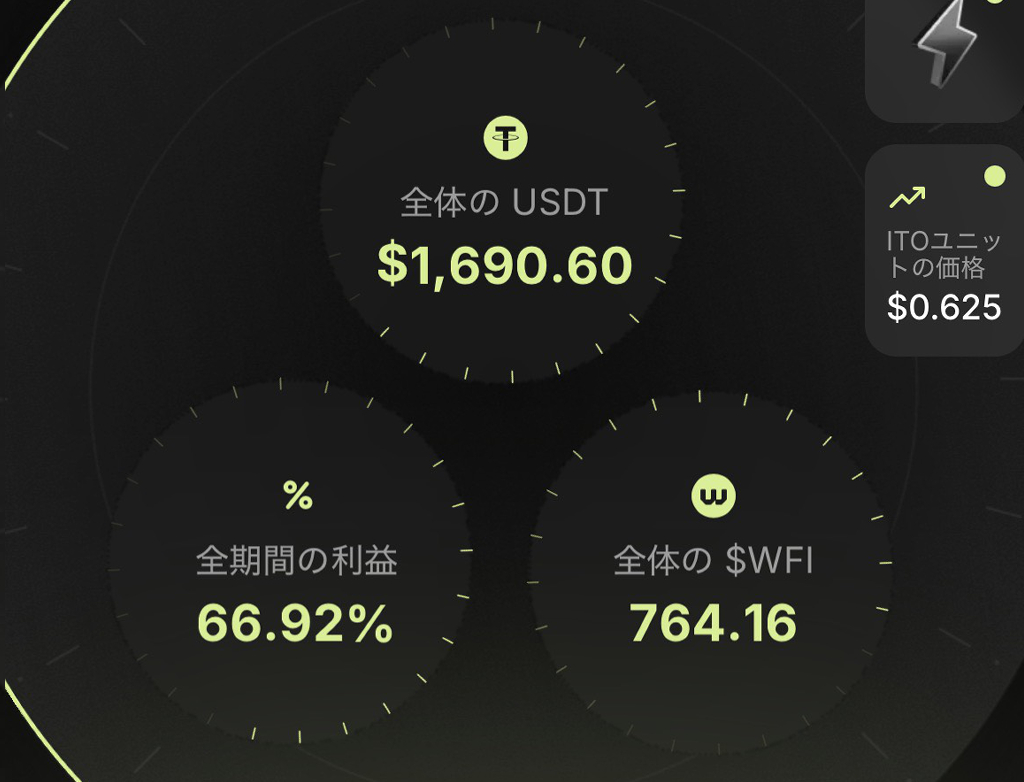 WeFiアカウント(HeHeHe)